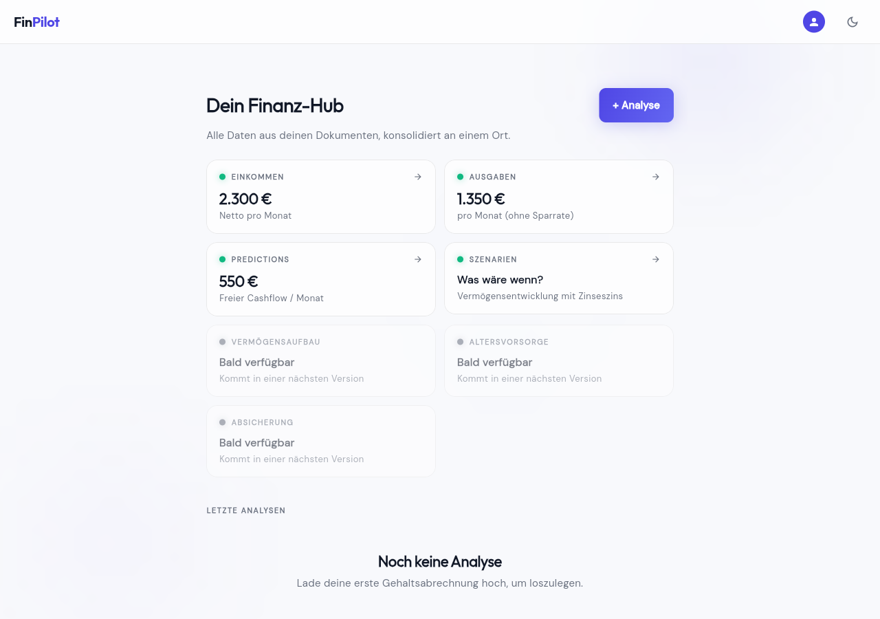 FinPilot Finanz-Hub — Dashboard mit Einkommen, Ausgaben, Predictions und Szenarien